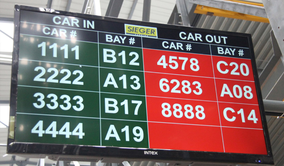 Sieger Car Parking Index