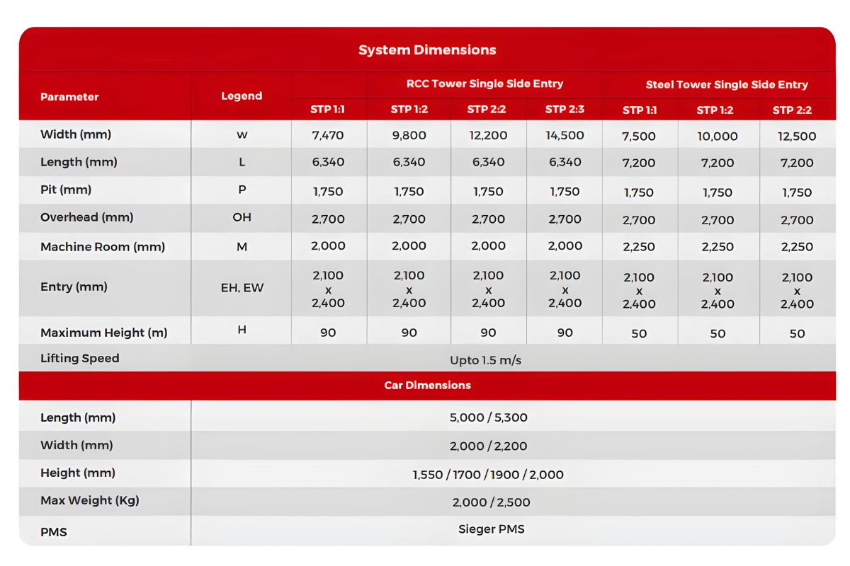 Technical Data Sheet